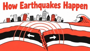 How Earthquakes Happen