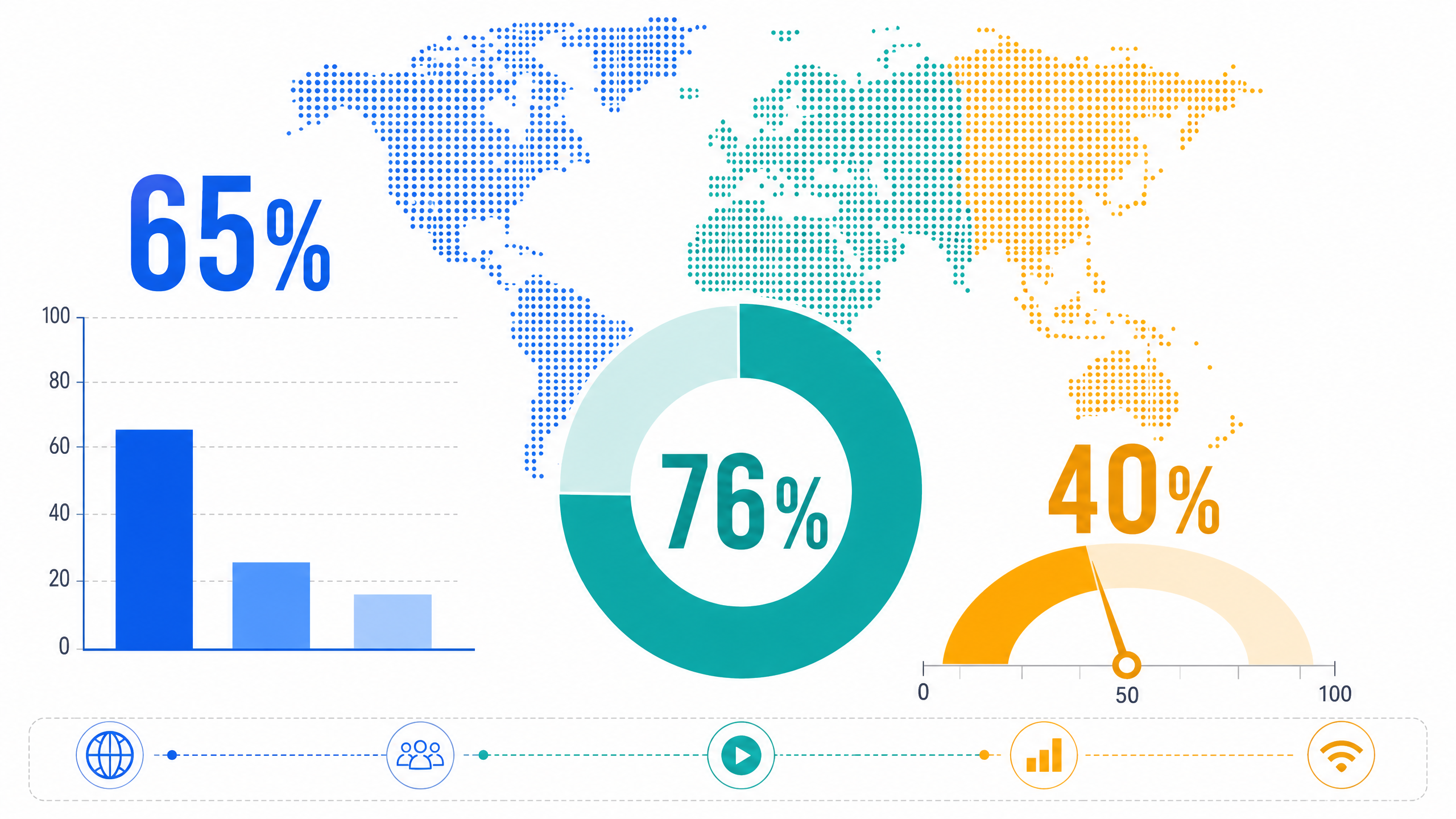 Global content reach data