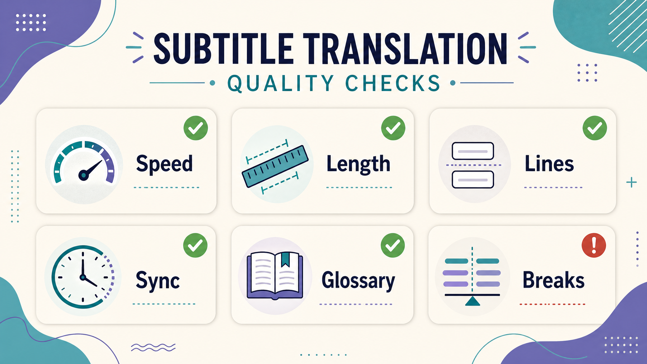 Subtitle translation quality checks